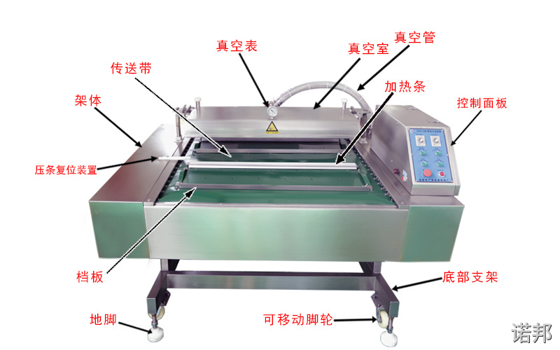 滾動式真空包裝機(jī)